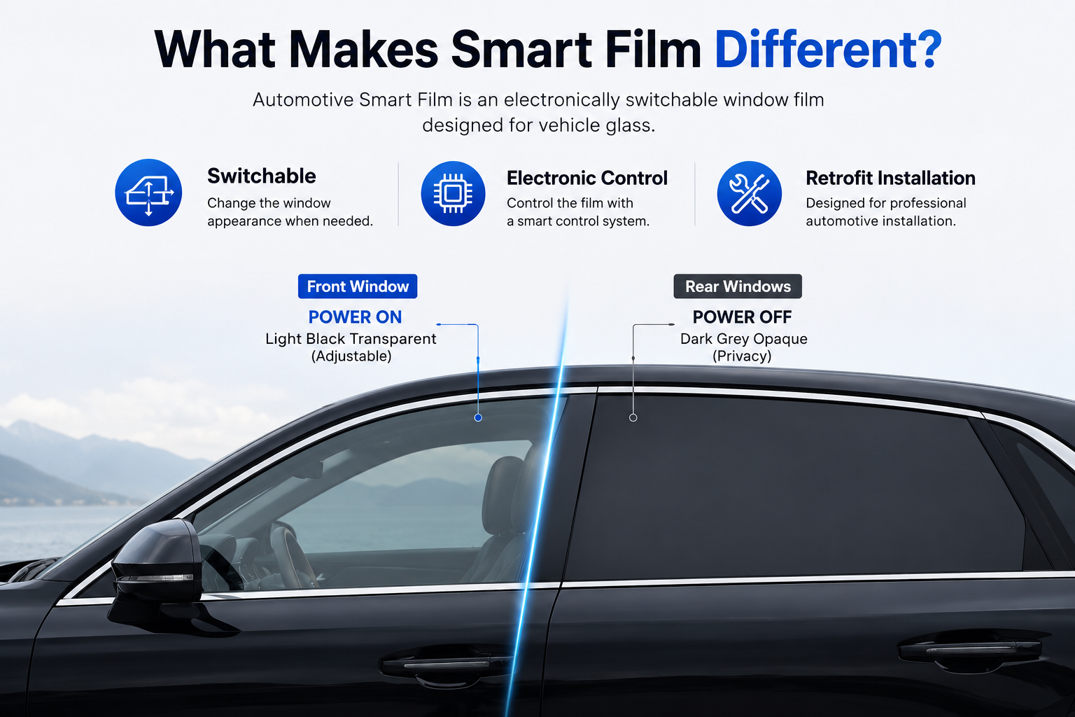 Comparison of fixed car window tint and TINTWAVE automotive smart film, which switches between a tinted view and opaque privacy