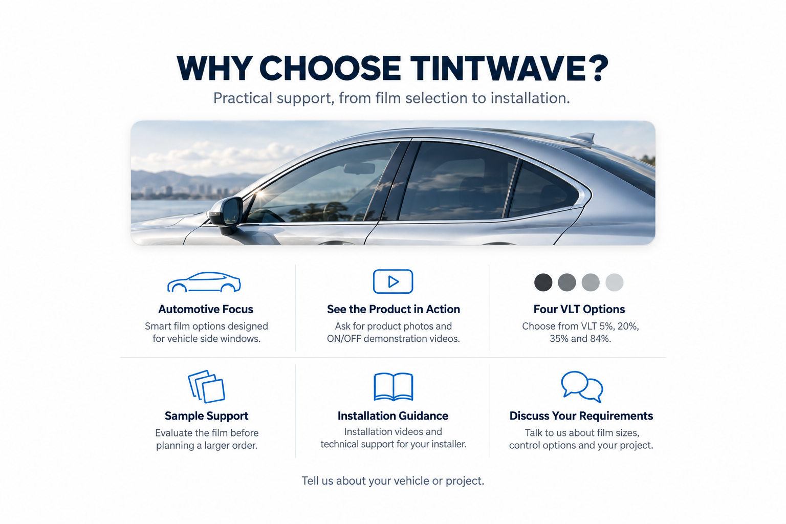 Why choose TINTWAVE: automotive smart film illustration with icons for VLT options, product videos, sample support, installation guidance and project consultation