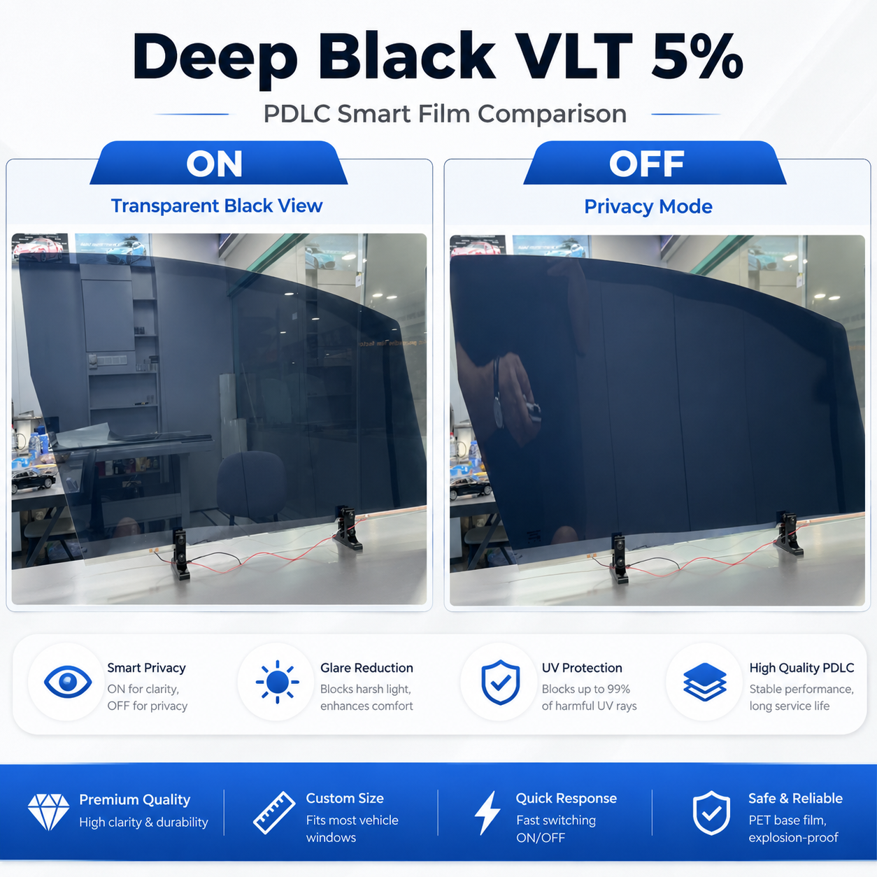 Deep Black PDLC Film for Car Windows – VLT 5% Switchable Privacy Film for Side Windows - Image 4