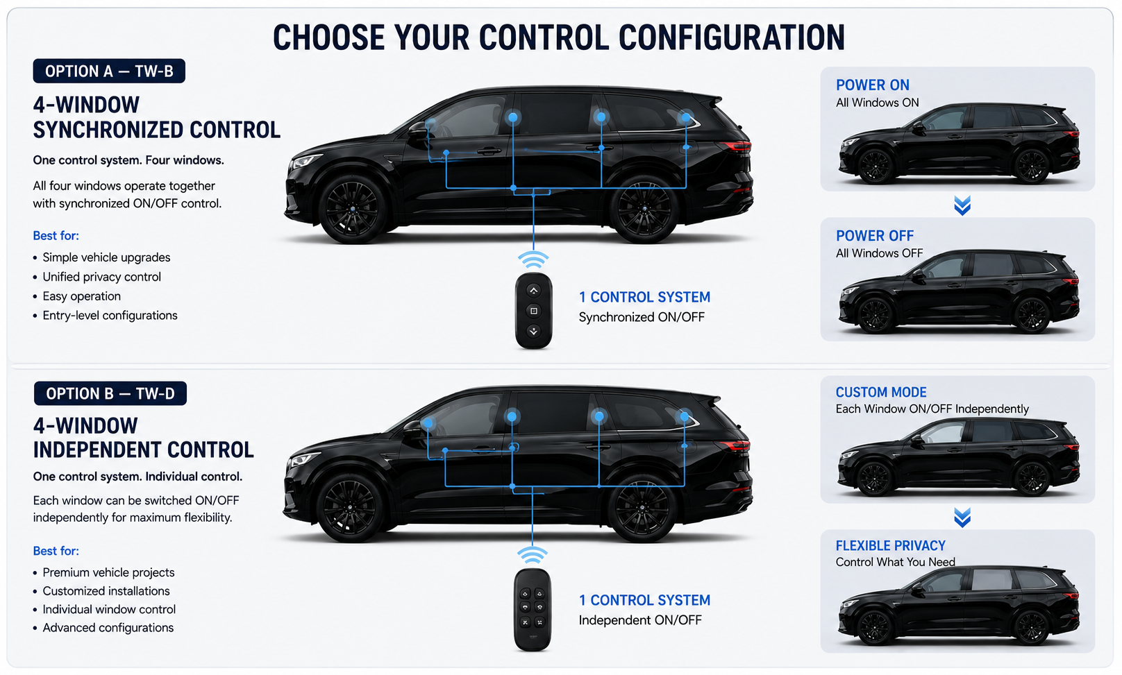 TINTWAVE SMART FILM FOR AUTO 3