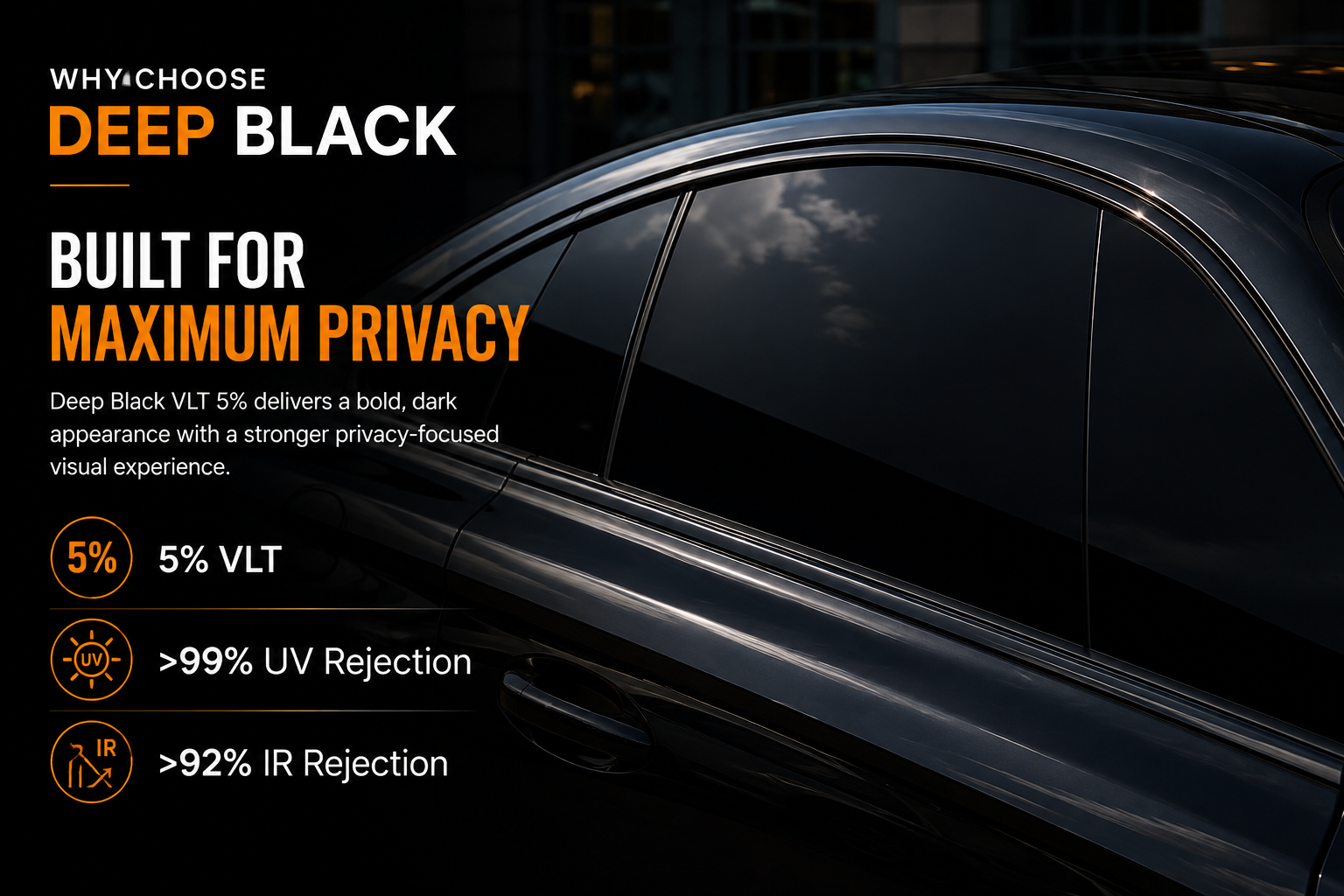 TINTWAVE Deep Black VLT5% PDLC smart car window film for maximum privacy, featuring 5% VLT, 99% UV rejection and 92% IR rejection