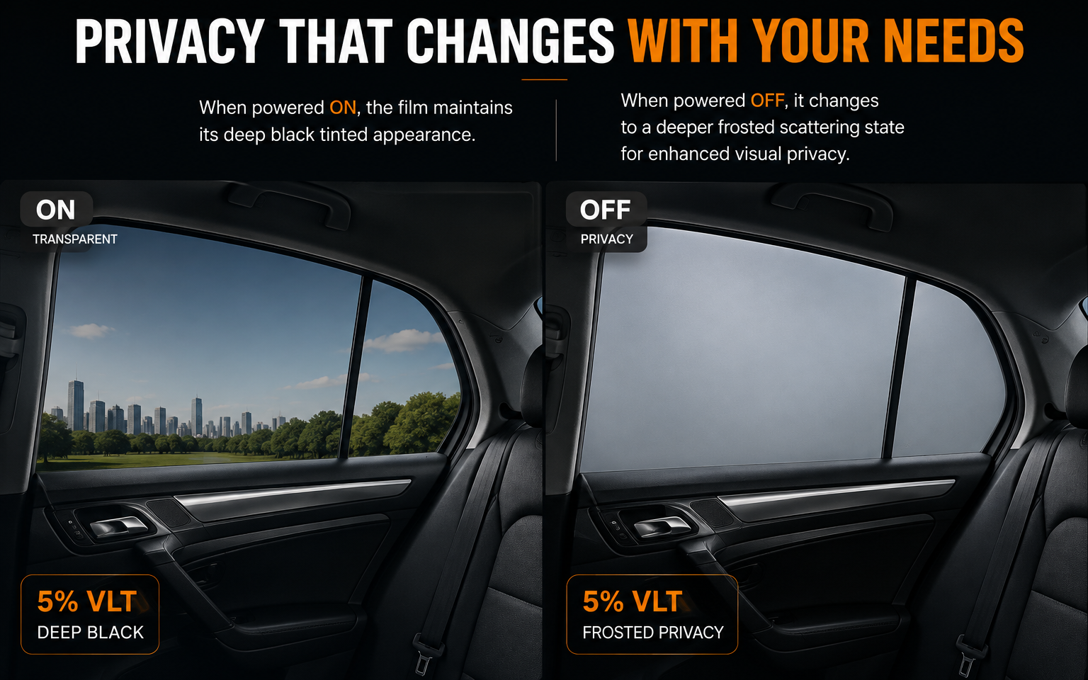 SMART FILM FOR CAR